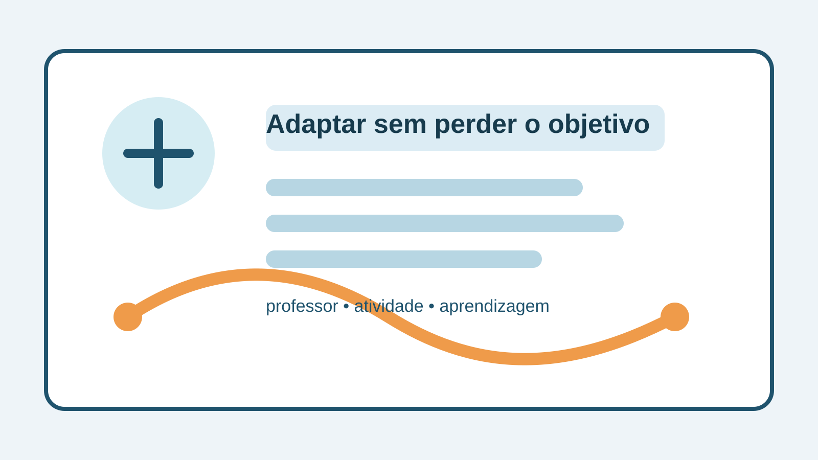 Ilustração de uma atividade escolar sendo adaptada com apoio de inteligência artificial, mantendo o objetivo de aprendizagem