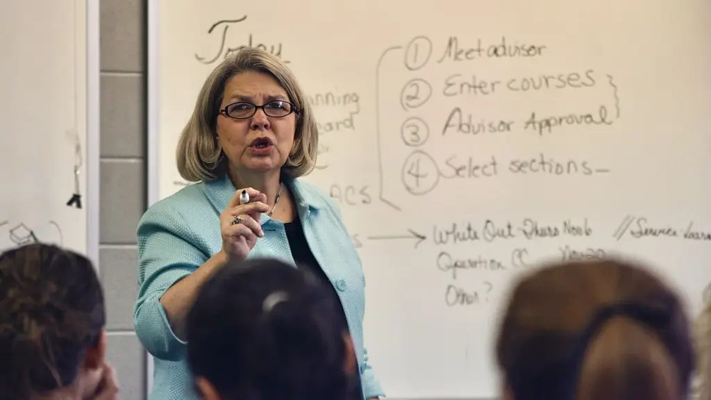 Professora orienta estudantes em uma sala de aula diante do quadro branco