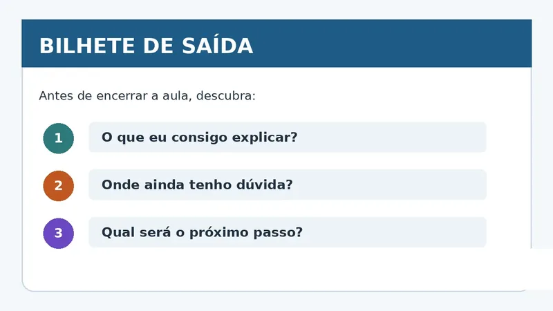 Bilhete de saída com três perguntas para orientar a próxima aula