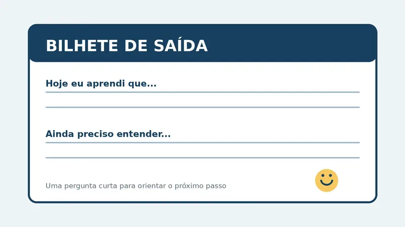 Cartão de bilhete de saída com perguntas sobre o que o aluno aprendeu e o que ainda precisa entender.