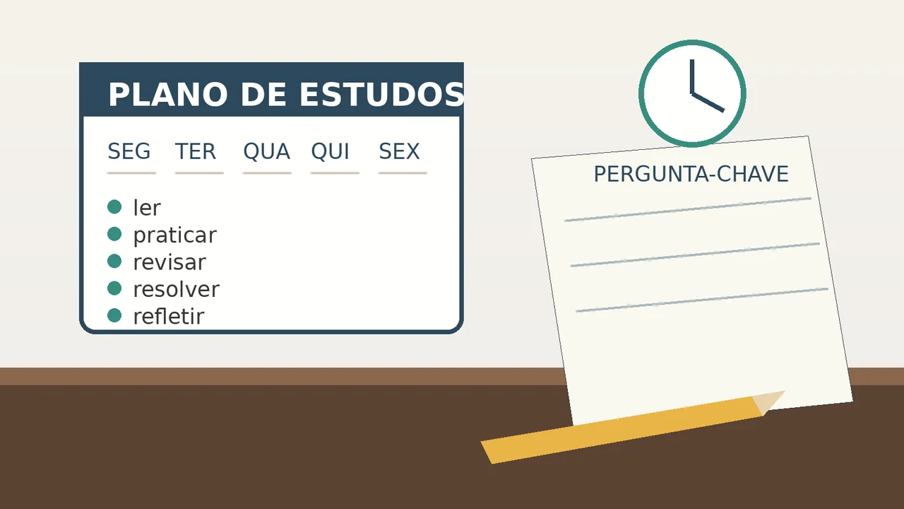 Quadro de plano de estudos semanal com etapas de ler, praticar, revisar, resolver e refletir