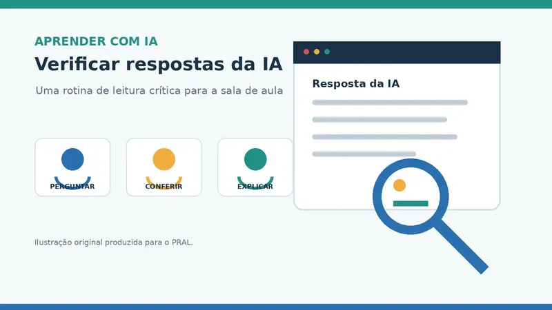 Como ensinar alunos a verificar respostas geradas por IA