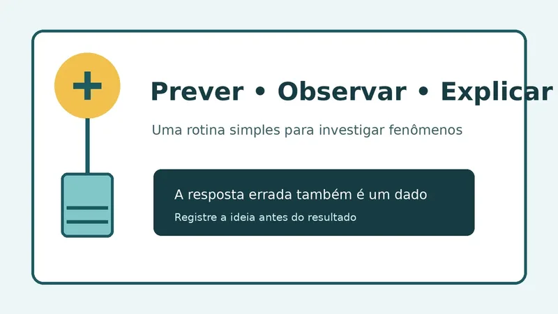 Como aplicar a atividade prever, observar e explicar em Ciências